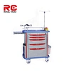 emergency trolley price